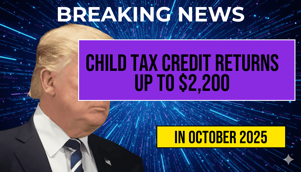 Child Tax Credit Returns: Families Can Receive Up to $2,200 Per Qualifying Child in the Upcoming Year